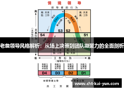 老詹领导风格解析：从场上决策到团队凝聚力的全面剖析