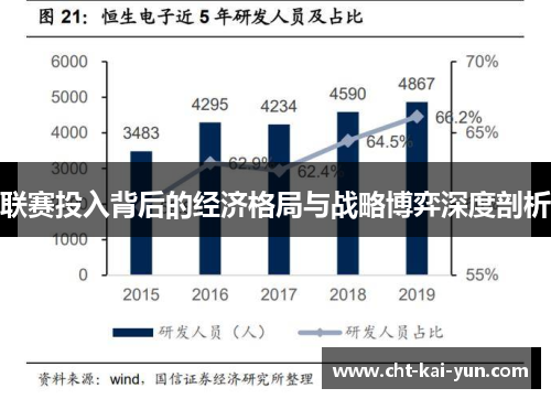 联赛投入背后的经济格局与战略博弈深度剖析