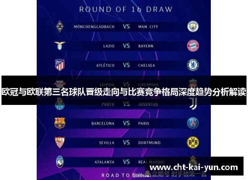 欧冠与欧联第三名球队晋级走向与比赛竞争格局深度趋势分析解读