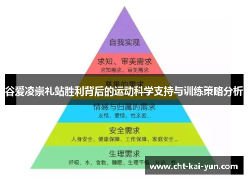 谷爱凌崇礼站胜利背后的运动科学支持与训练策略分析