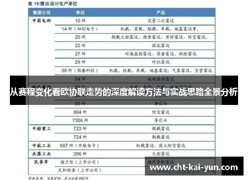 从赛程变化看欧协联走势的深度解读方法与实战思路全景分析